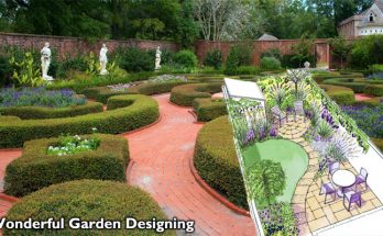Are you currently in Have to have Wonderful Garden Designing From Experts?